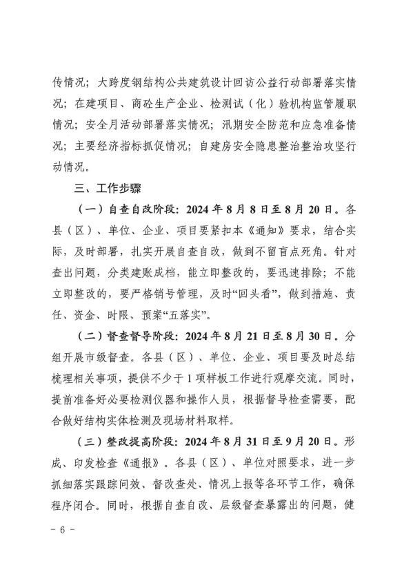 關于轉發(fā)《慶陽市住房和城鄉(xiāng)建設局關于開展全市建筑市場綜合執(zhí)法檢查暨安全生產治本攻堅三年行動督查工作的通知》通知