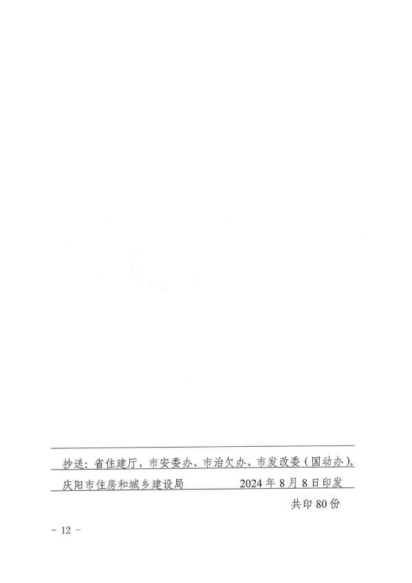 關于轉發(fā)《慶陽市住房和城鄉(xiāng)建設局關于開展全市建筑市場綜合執(zhí)法檢查暨安全生產治本攻堅三年行動督查工作的通知》通知