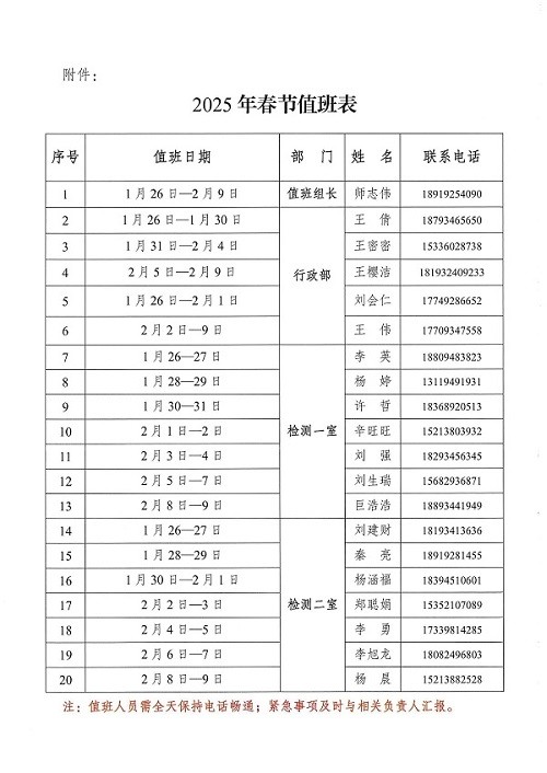 關(guān)于2025年春節(jié)放假安排的通知